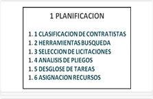 Licitaciones Nacionales e Internacionales Gesycal